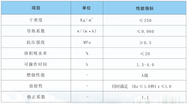 (yng)yͨ(chung  )ͮa(chn)Ʒ㝾SKǵ汣ظ